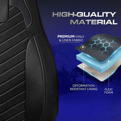 Custom Fit Truck Seat Cover for Cascadia 33”, Linen Fabric, Includes Armrest Covers and Assebly Tool